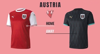 Austria resize