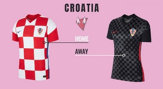 Croatia resize