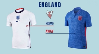 England resize