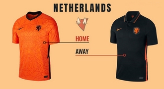 Netherlands resize