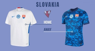 Slovakia resize