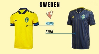 Sweden resize