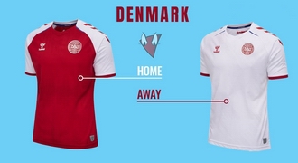 denmark resize