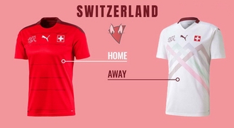 switzerland resize