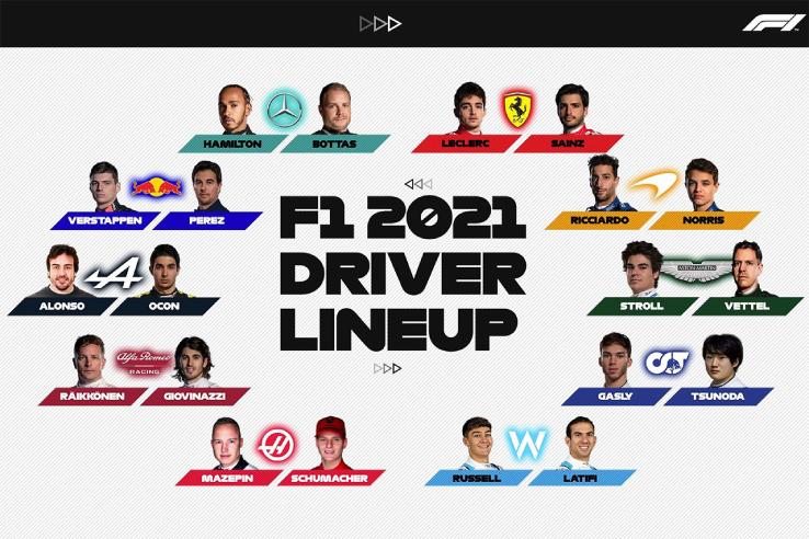 f1 pilotes 2021