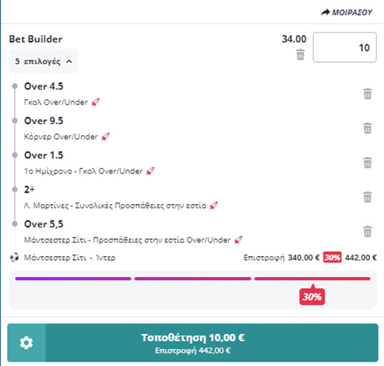 bet builder boost