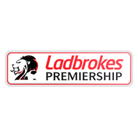 Championship Play-Offs